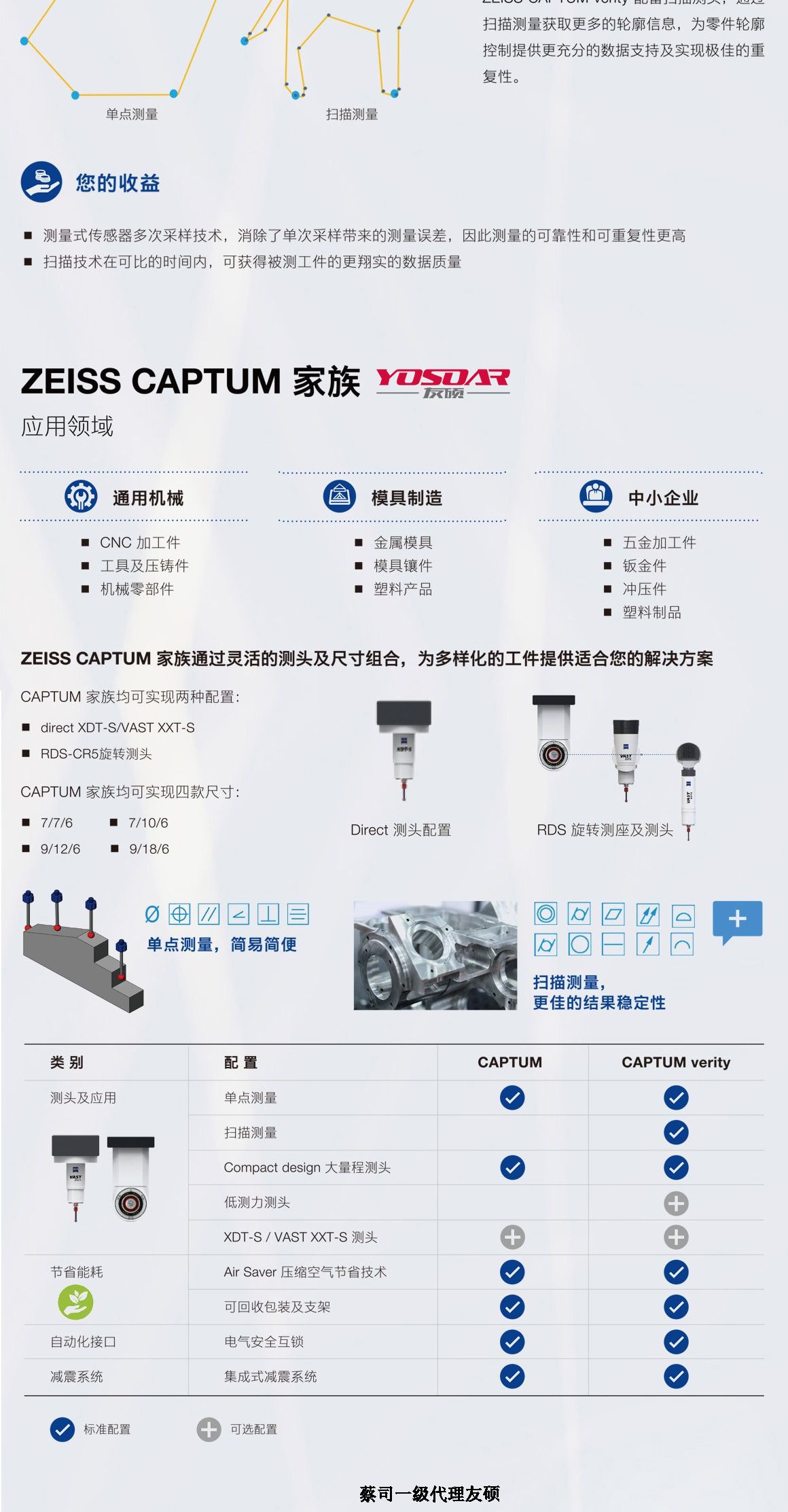 宝鸡蔡司三坐标CAPTUM